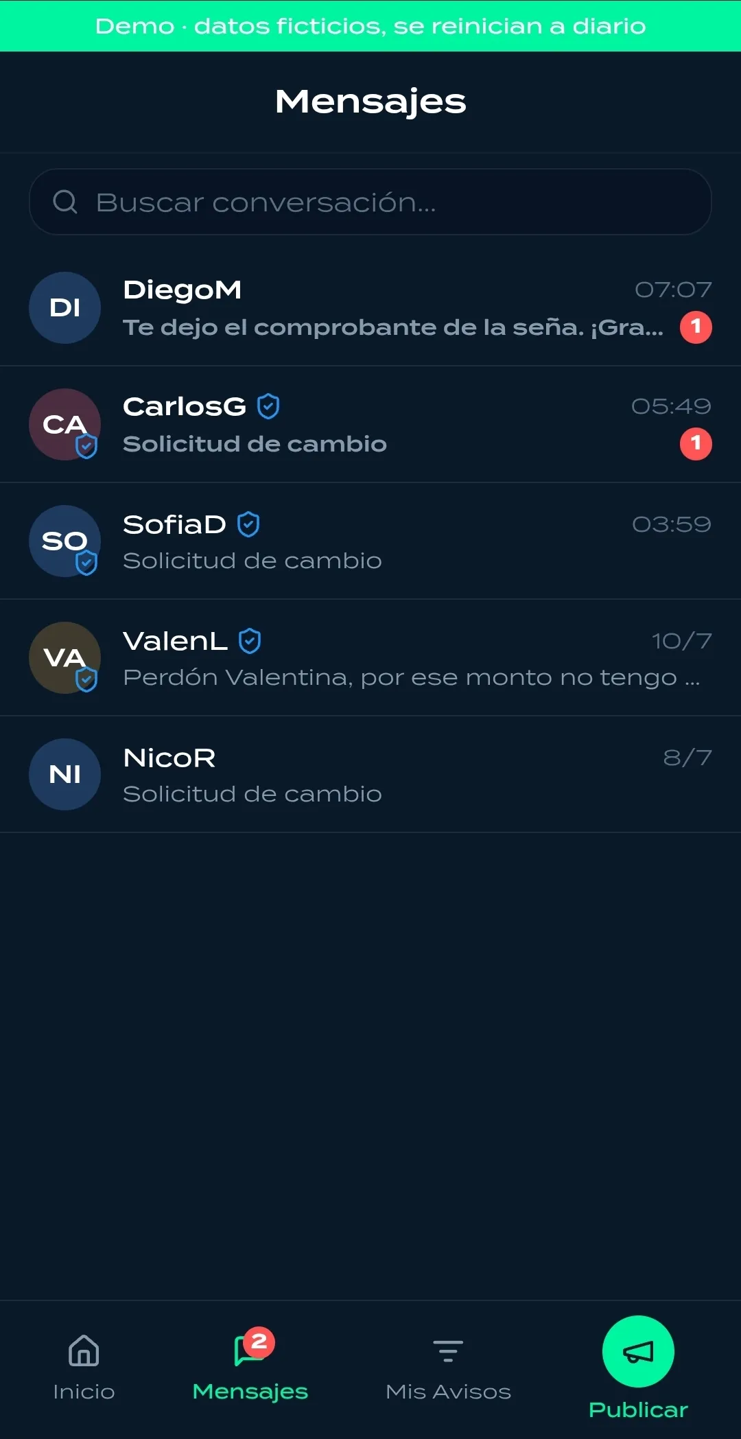 Lista de conversaciones con usuarios verificados